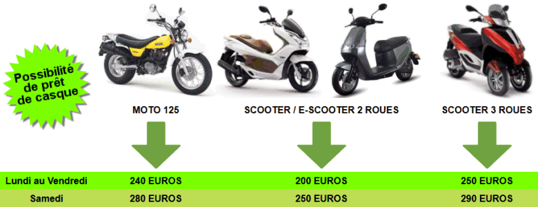 formule scooter